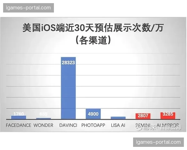 土耳其基建遥遥领先，意大利需加快进度避免颜面尽失
